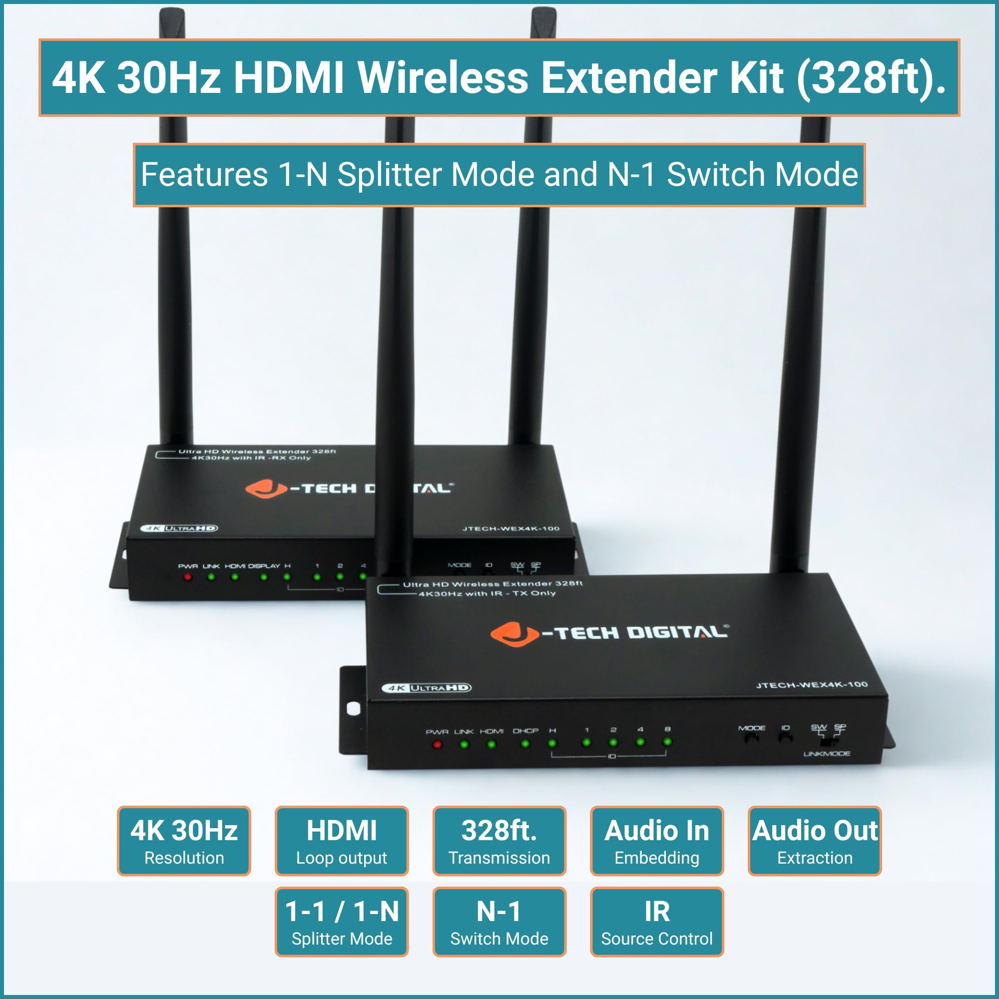 Amazon.com: J-Tech Digital Wireless HDMI Extender Kit 4K 30Hz